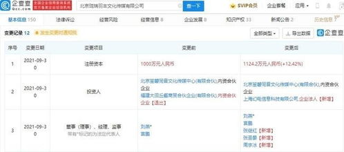 嗶哩嗶哩戰(zhàn)略投資影視策劃服務商瓏瑞羽豐，深化內容生態(tài)布局